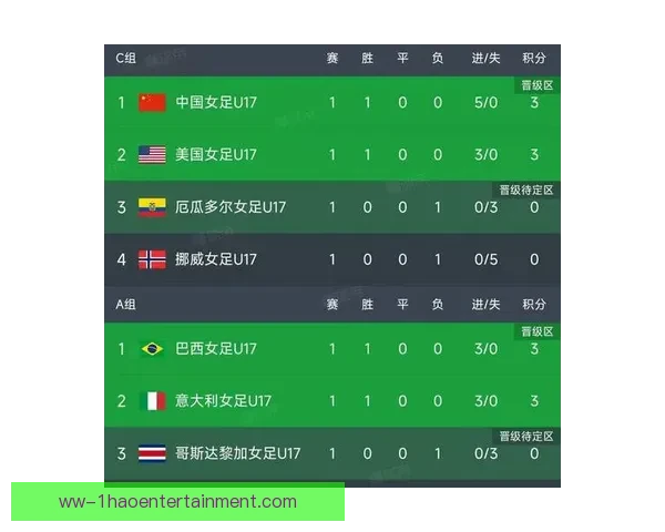 世界杯备战对位解析推动积分榜格局再起波澜强队博弈战术走向