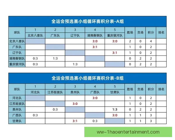 全面解析欧联杯规则赛制结构与晋级机制以及小组淘汰赛积分计算方式